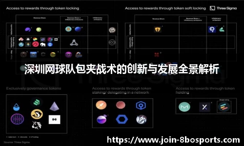 深圳网球队包夹战术的创新与发展全景解析